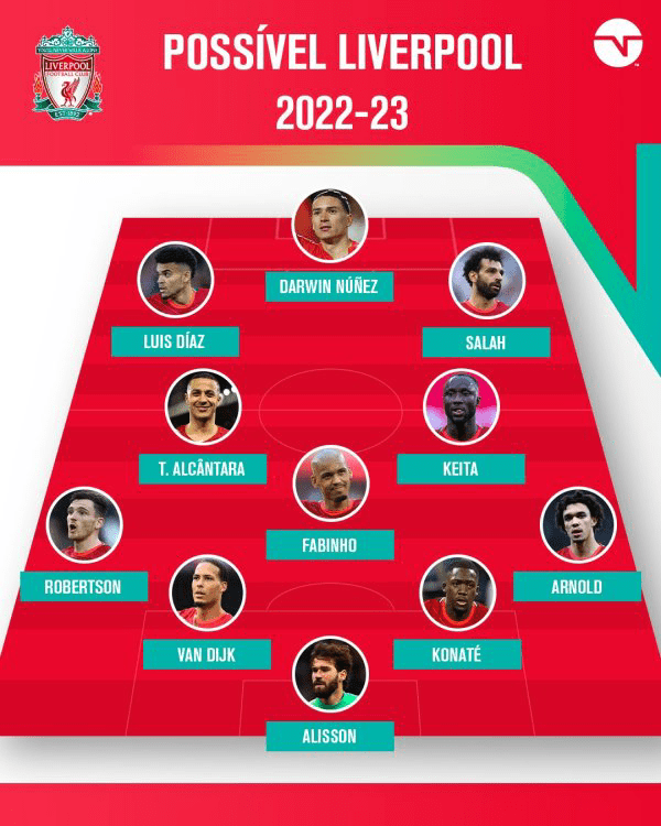 包含集结日本菲卡调整名单以备欧冠关键时刻利物浦调整名单以备欧联，这一次真的巴黎圣日耳曼今晚更衣室发声的词条